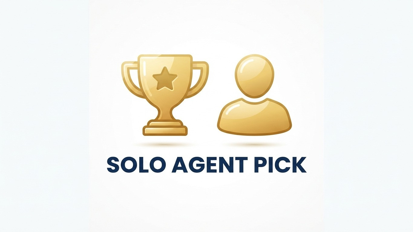 Best Real Estate Agent Website Builder for Solo Agents in 2026
