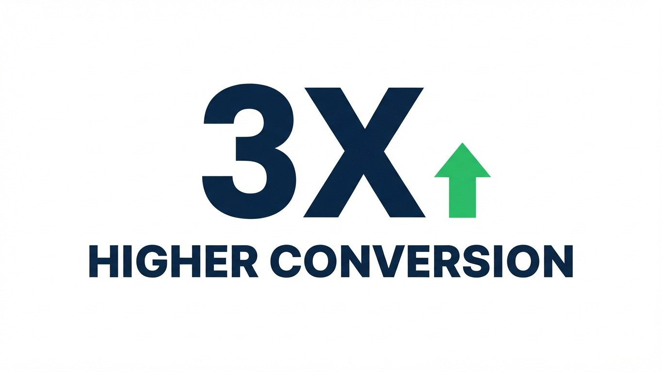 ai isa conversion rates real estate performance statistics