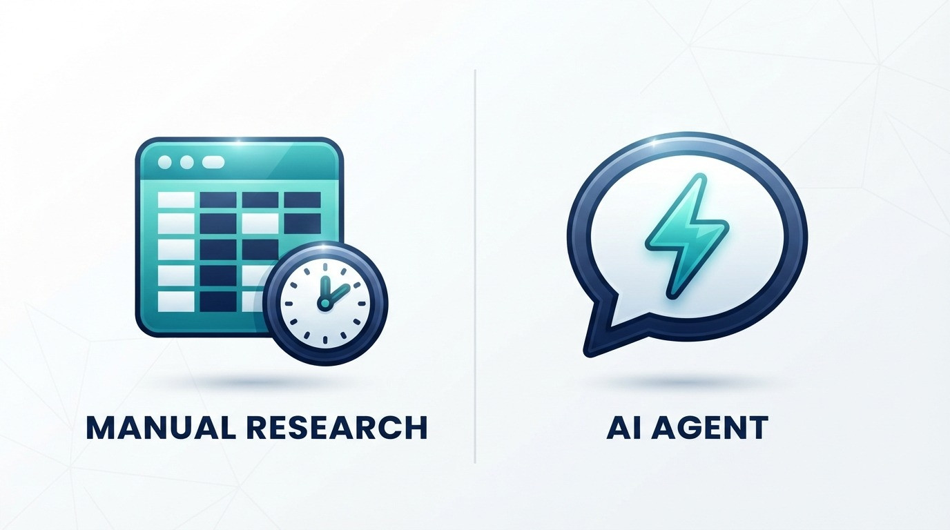 manual spreadsheet research versus ai agent property research comparison