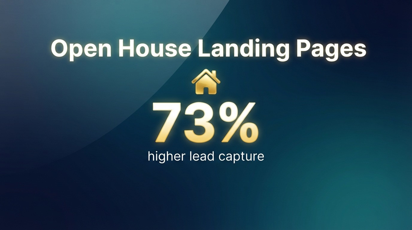 Open House Landing Page: How to Build One That Actually Captures Leads