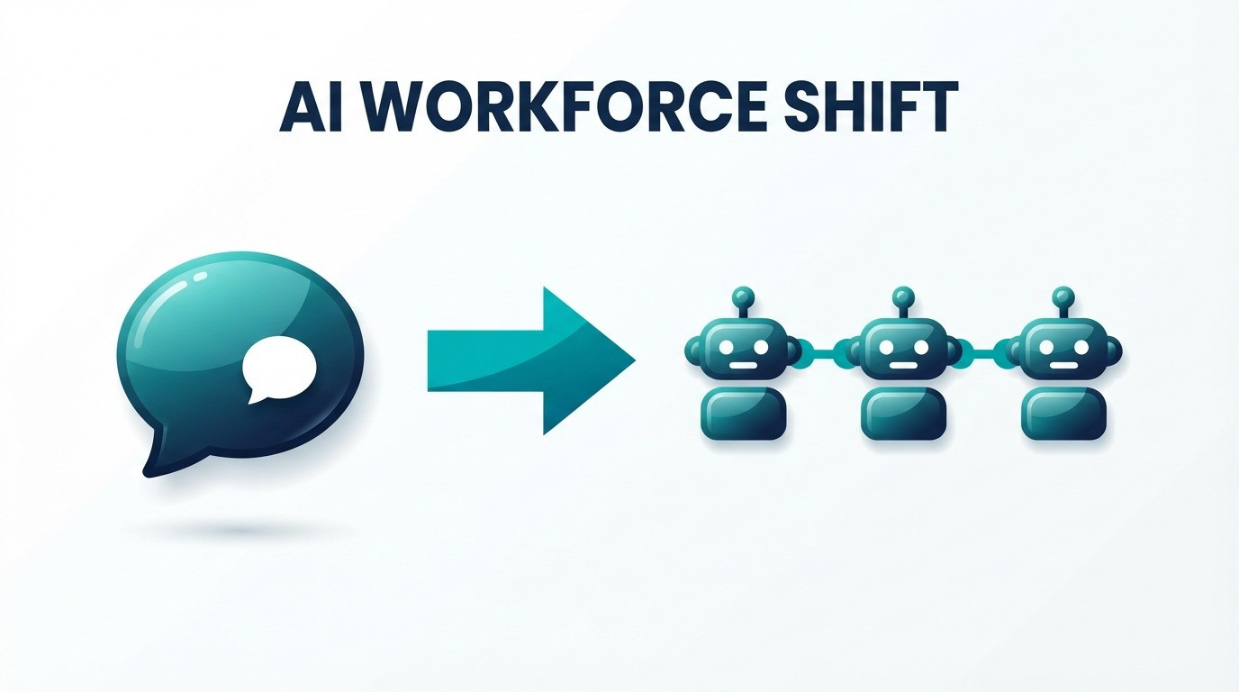 Real Estate’s Next AI Shift: From Chatbots to an AI Workforce for Real Estate Teams