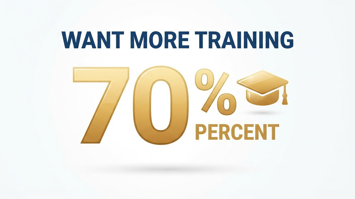 70% of Agents Want More AI Training: Here’s the Confidence Gap Behind That Number