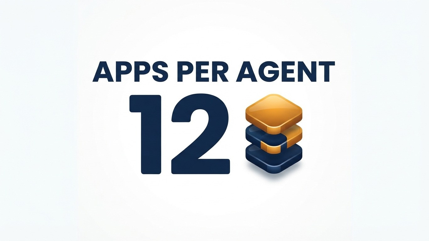 Before You Buy Software Number 12, Ask Your AI Assistant to Replace It