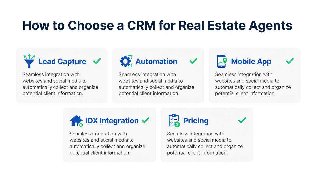 crm for real estate agents checklist how to choose 2026