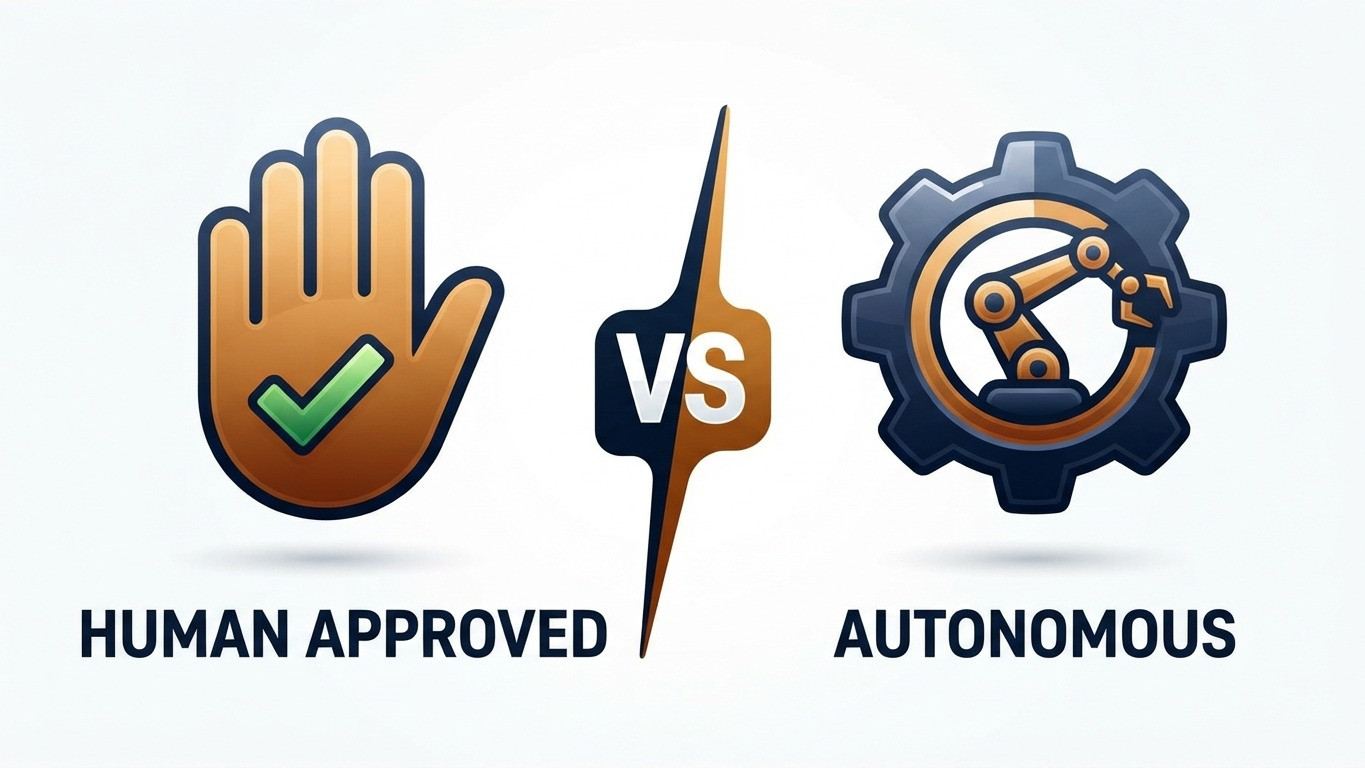 human approved ai action versus autonomous ai action comparison