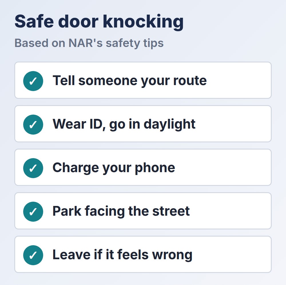 door knocking safety checklist with five steps