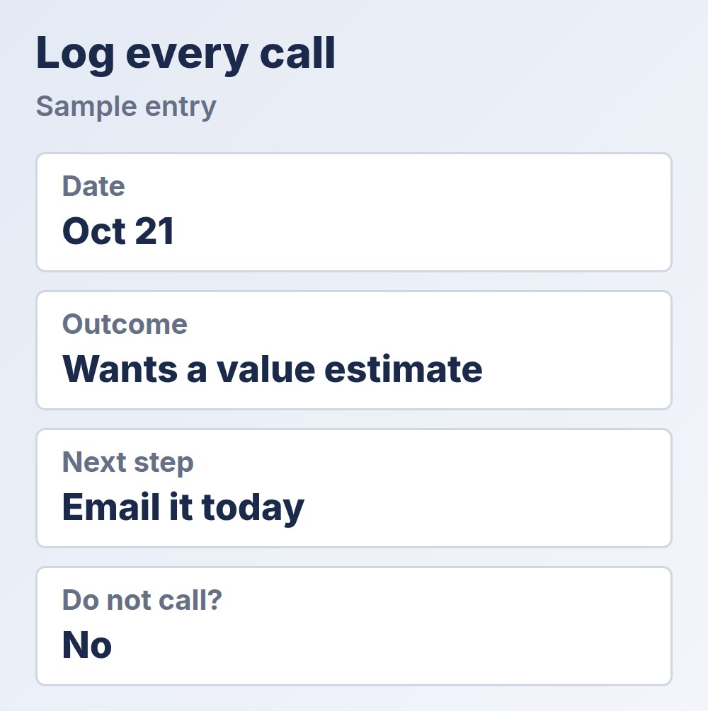sample call log entry: date, outcome, next step, do not call