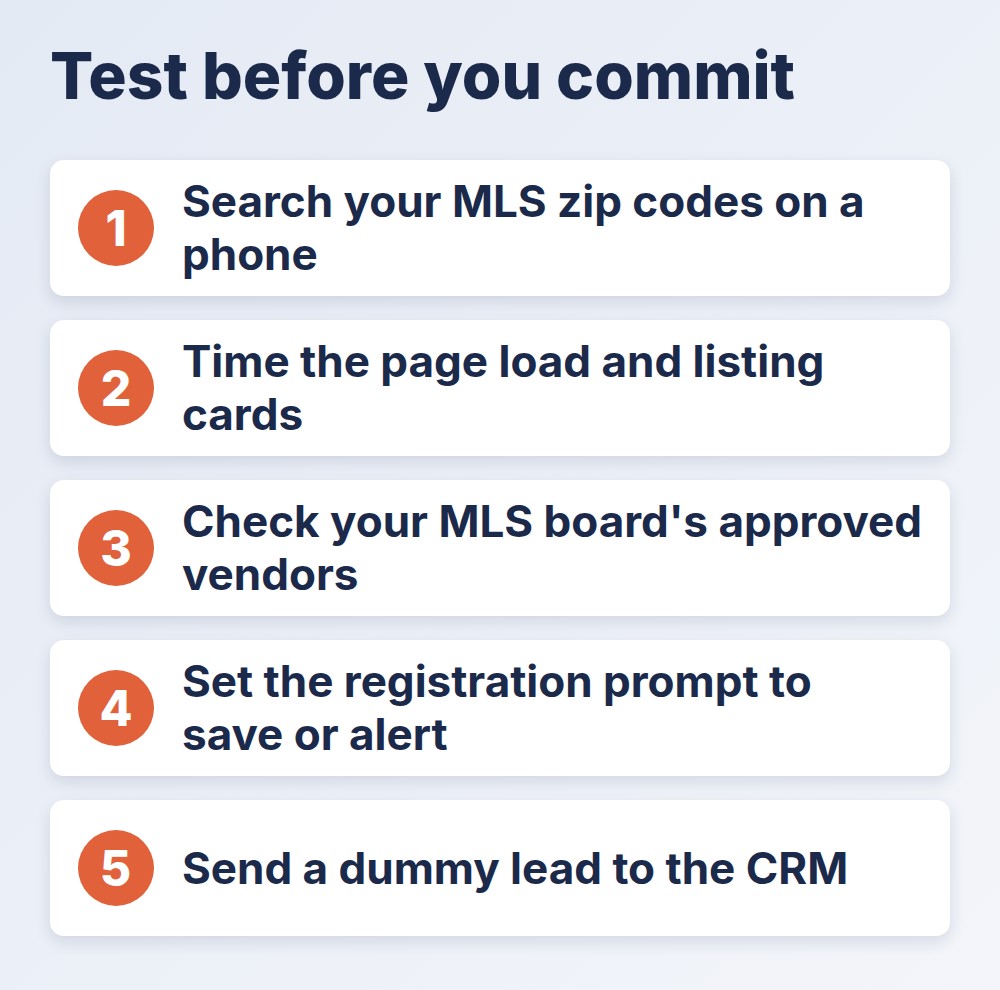 IDX website for realtors: five-step test before you commit, from mobile search to a dummy CRM lead