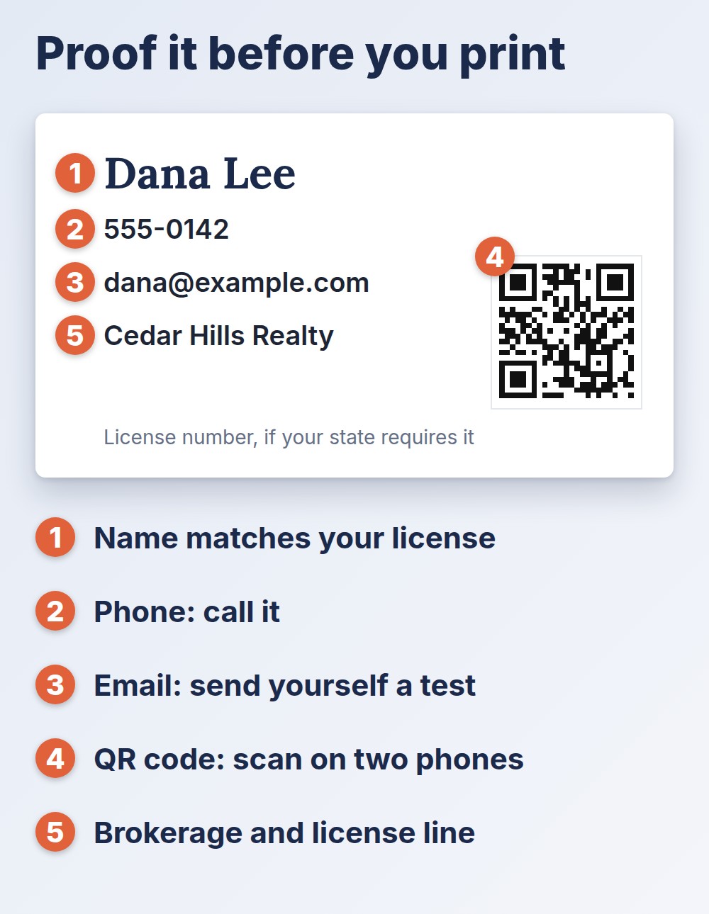 Real estate agent business card: proof it before you print, a five-point check of name to license line