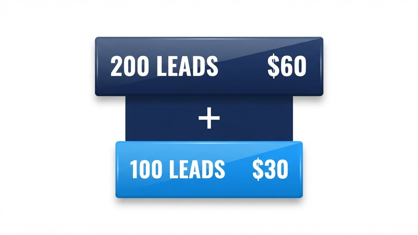 real estate ai pricing metered by leads engaged at 60 dollars for 200 leads