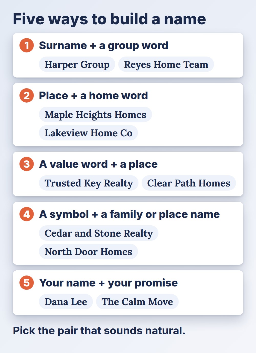 realtor name ideas: five naming formulas with example names, such as surname plus a group word