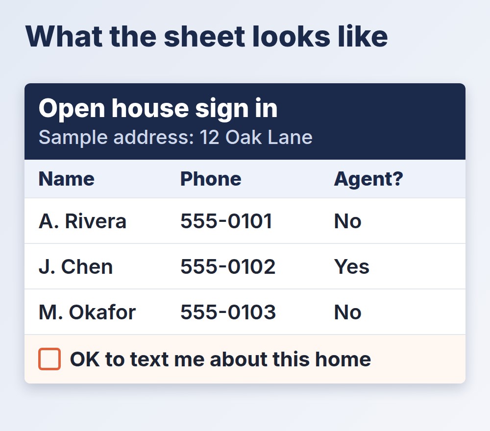 real estate open house sign in sheet sample with name, phone and agent columns and a text consent checkbox
