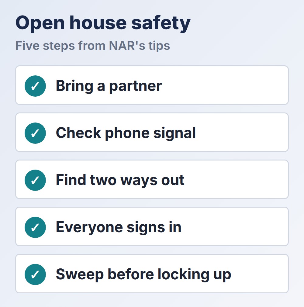 open house safety checklist with five steps