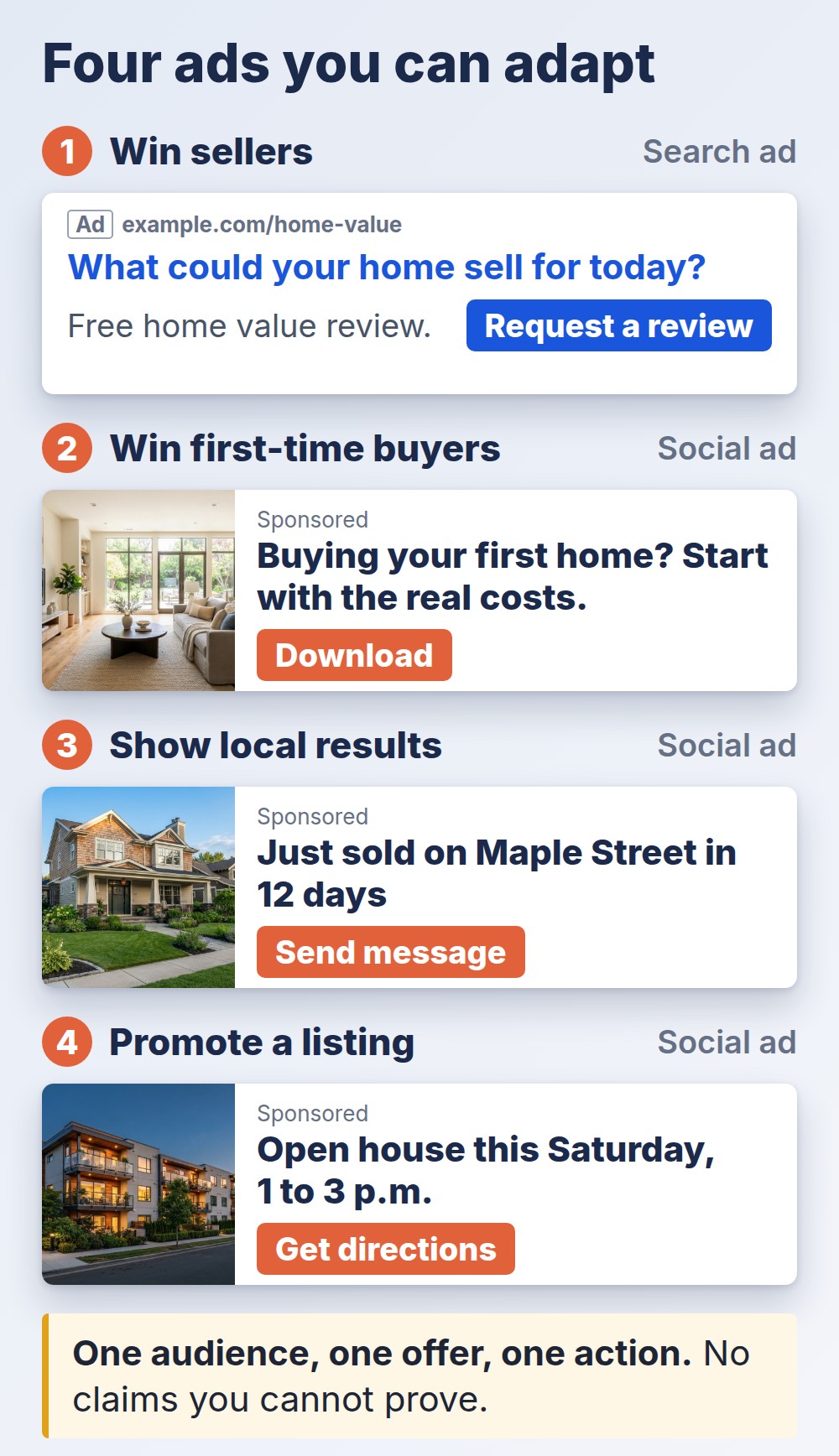 real estate advertising: four sample ads, each with one audience, one offer and one action