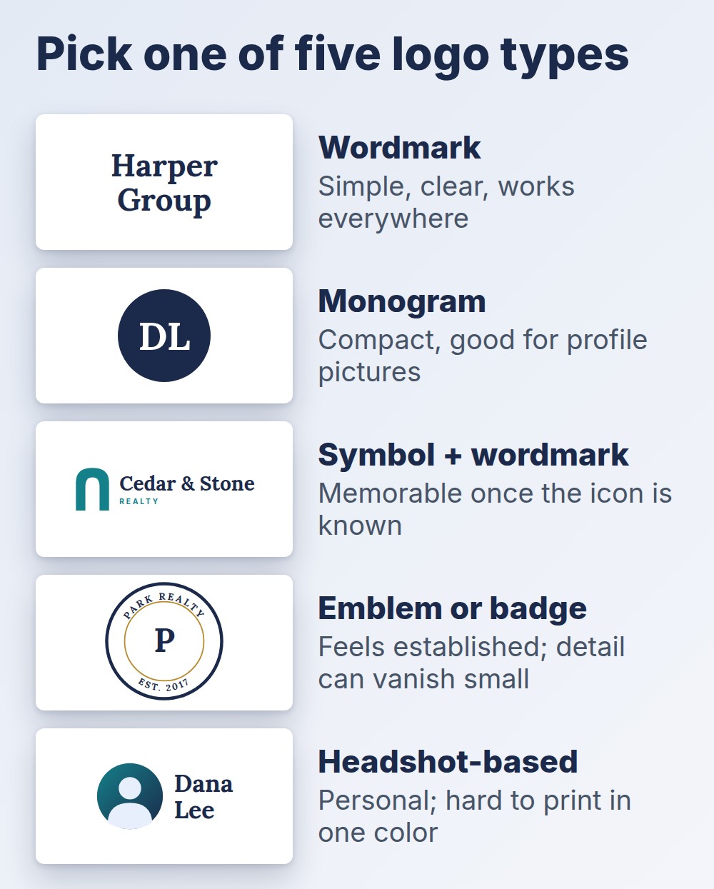 Real estate agent logo: five logo types, from wordmark and monogram to emblem and headshot-based