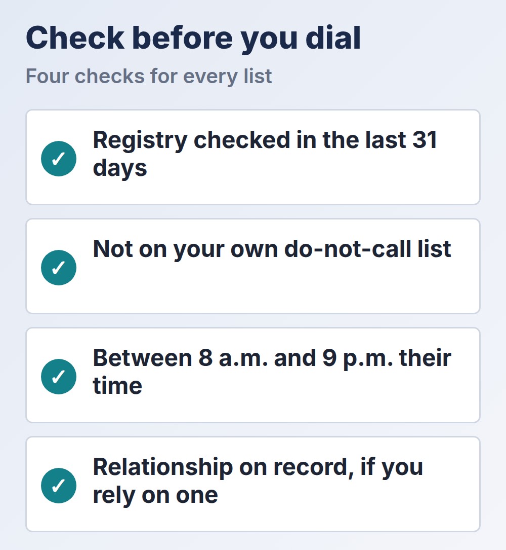 four checks before dialing: registry, own list, hours, relationship