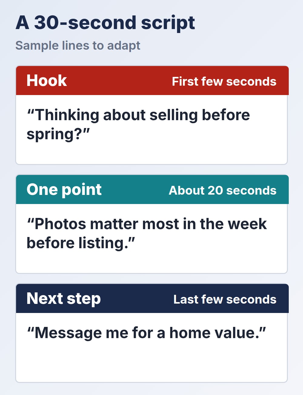 30-second video script: hook, one point, next step