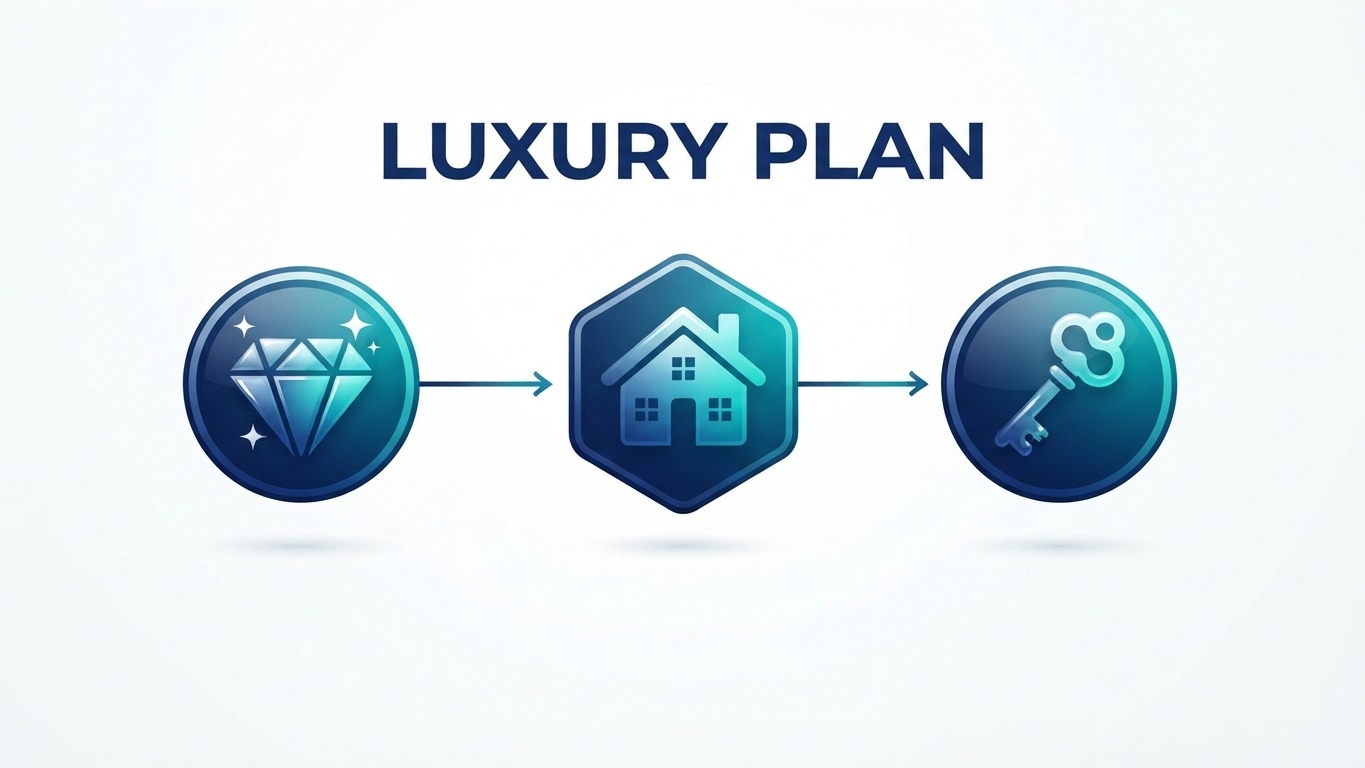 Luxury Real Estate Marketing and Branding: What Changes at the High End