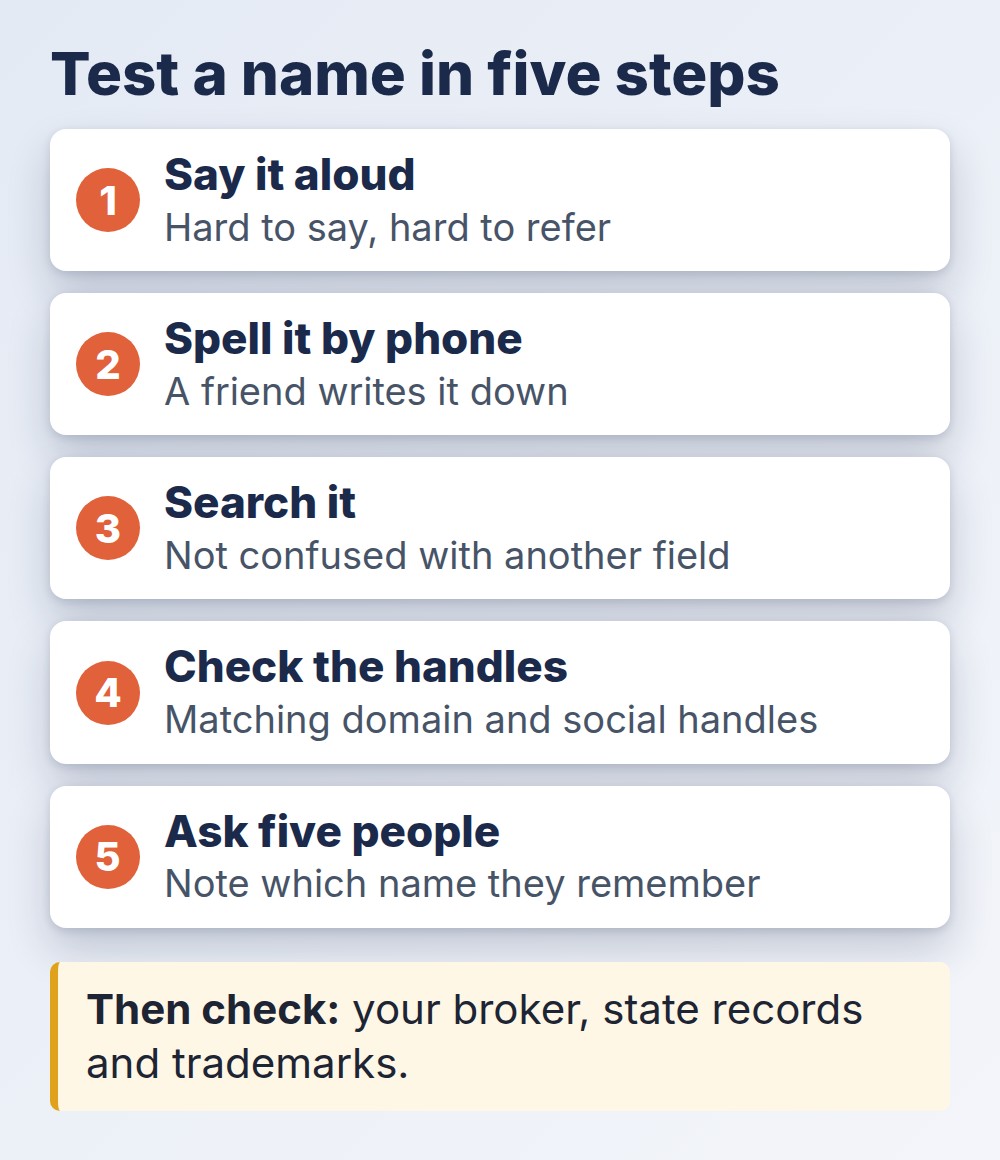 realtor name ideas five-step test: say it aloud, spell it, search it, check handles, ask five people