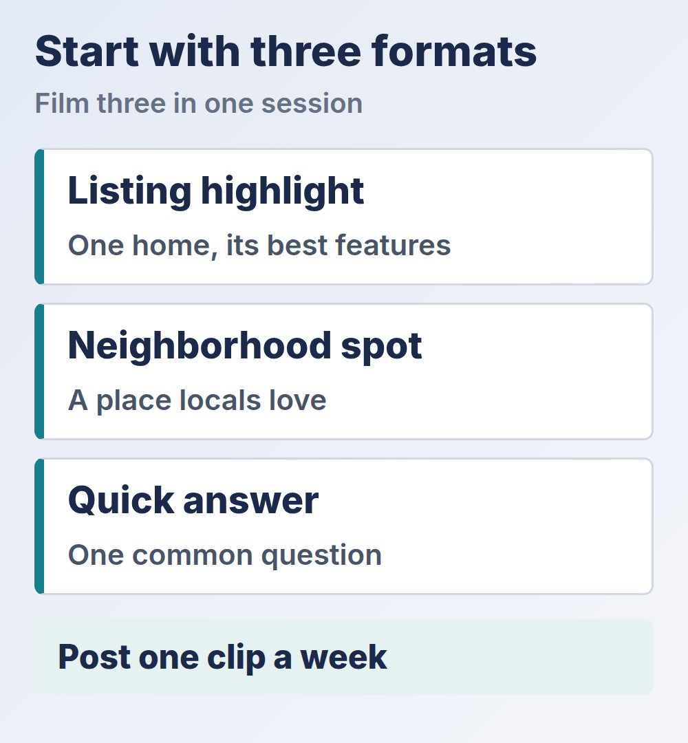 three real estate video formats to start with and a weekly post