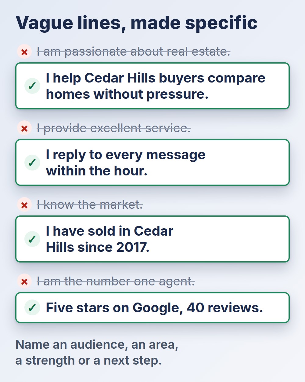 real estate agent bio: four vague lines rewritten as specific lines, before and after
