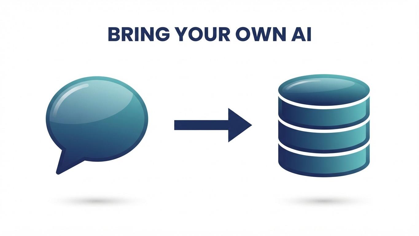 bring your own ai assistant statistics infographic