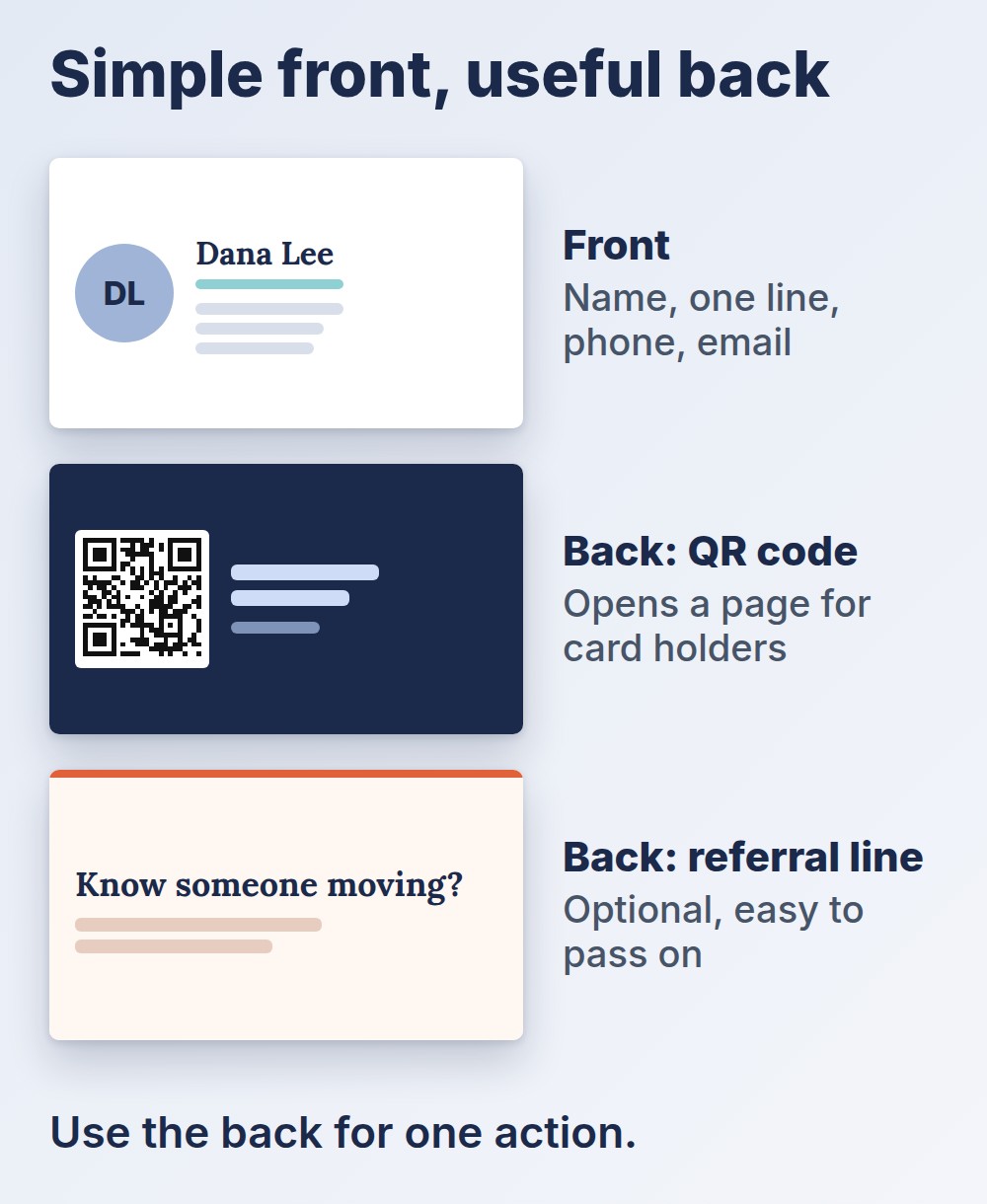 Real estate agent business card: simple front plus a QR code back and a referral line back