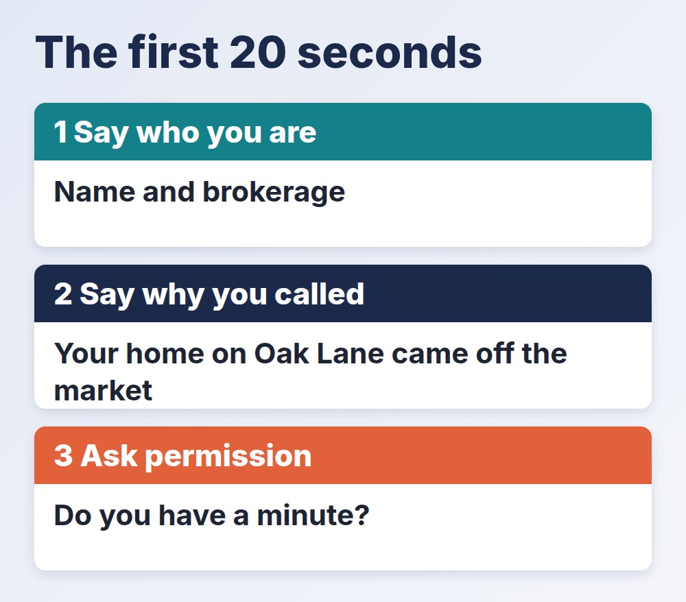 expired listing script opening: say who you are, say why you called, ask permission