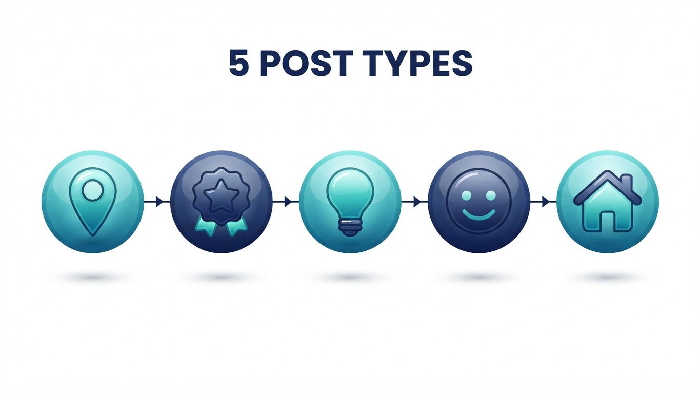 social media for realtors five types of posts infographic