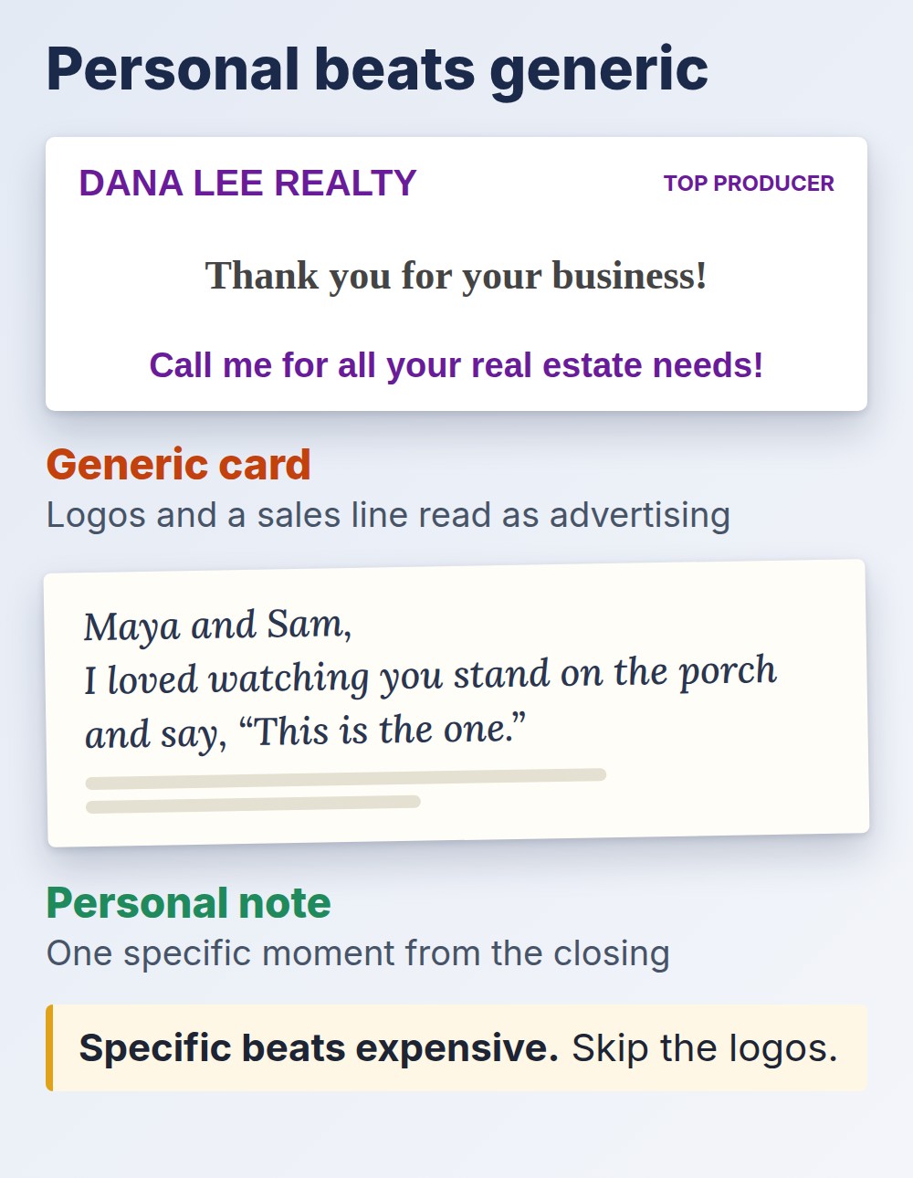 closing gifts real estate: generic printed card versus a personal handwritten note